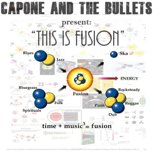 Fusion