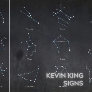 Signs