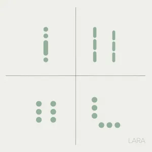 Loss