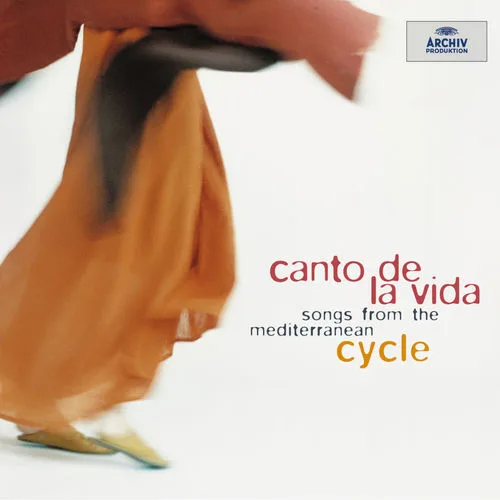 CYCLE