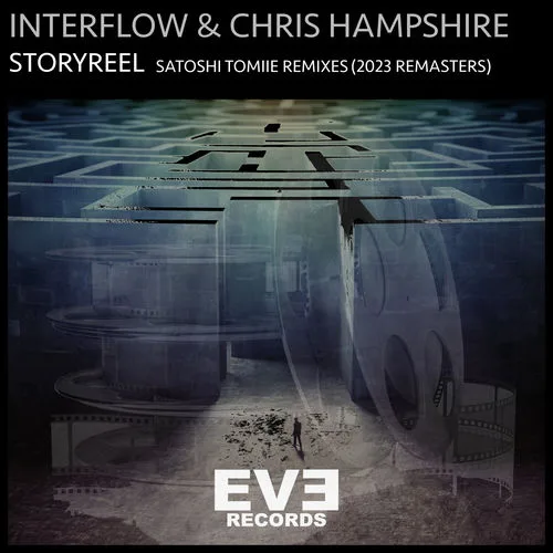 Interflow