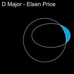 D Major