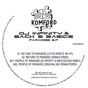 Return to Paradise