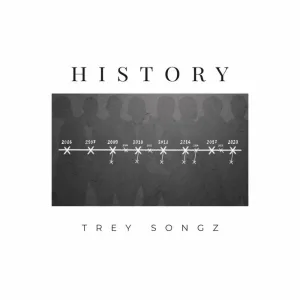 History