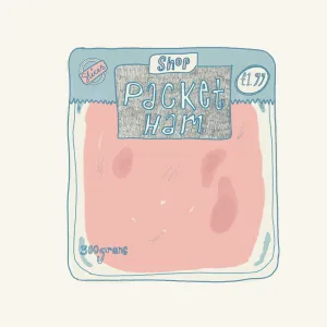 Packet Ham